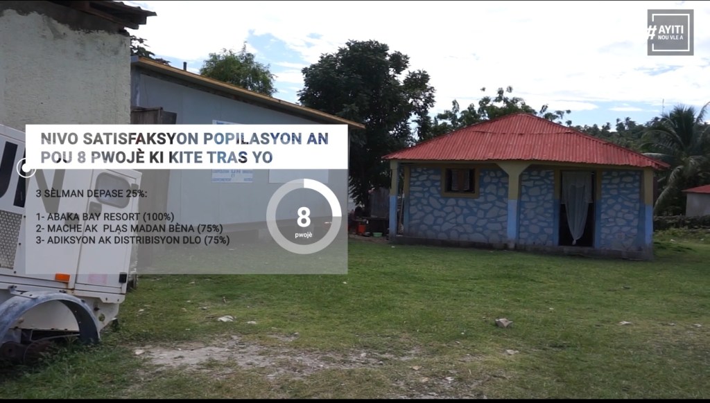 #OditKolektif #KotKòbPetroCaribeA nan&nbsp;Ilavach